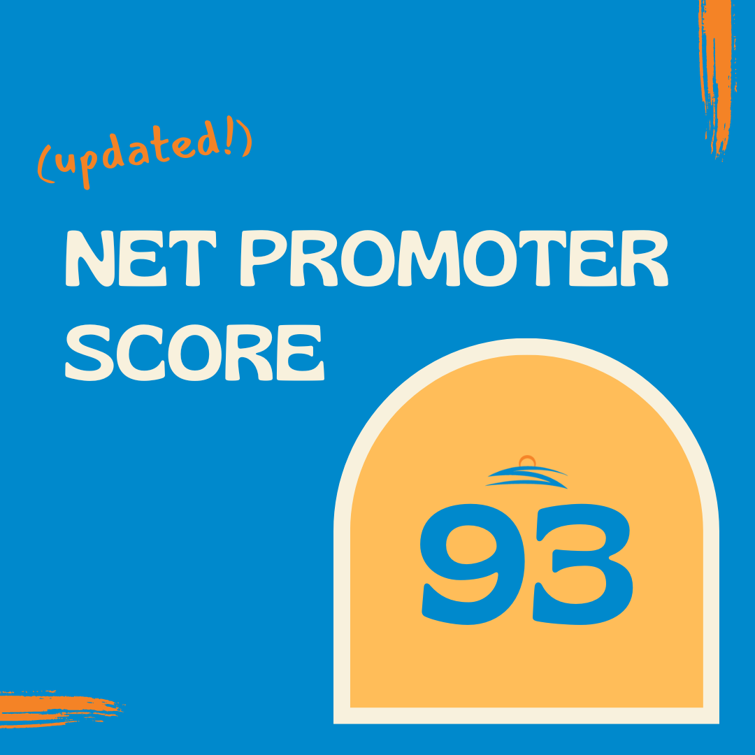 What is NPS? SkyLine SkyBest Net Promoter Score.